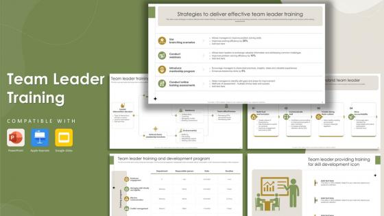 Team Leader Training Powerpoint Ppt Template Bundles