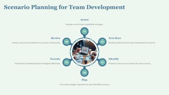 Team Program Levels For Effective Collaboration PPT Graphics AT Slide12