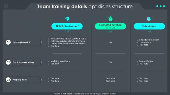 Team Training Details Ppt Slides Structure Team Training Details Ppt Slides Structure
