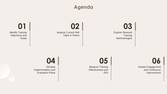 Team Training Frameworks Effectiveness Analysis PPT Sample AT Slide02