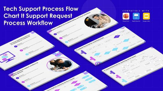 Tech Support Process Flow Chart It Support Request Process Workflow Powerpoint Ppt Template Bundles Tech Support Process Flow Chart It Support Request Process Workflow Powerpoint Ppt Template Bundles
