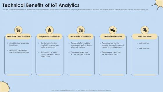 Technical Benefits Of IoT Analytics Internet Of Things Analysis Summary Pdf