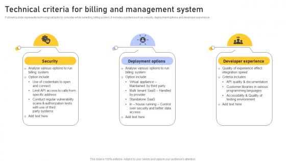 Technical Criteria Billing Enhancing Customer Service Operations Using CRM Technology Topics Pdf