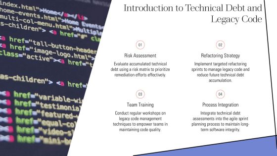 Technical Debt And Legacy Code In Extreme Programming PPT Guidelines AT Slide03