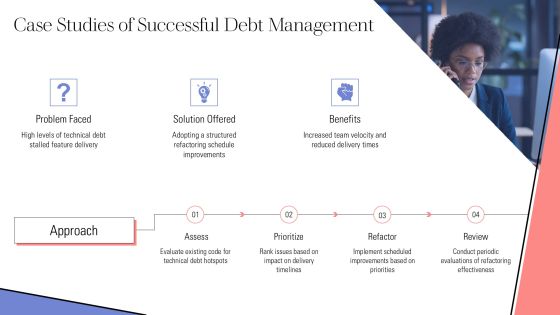 Technical Debt And Legacy Code In Extreme Programming PPT Guidelines AT Slide20