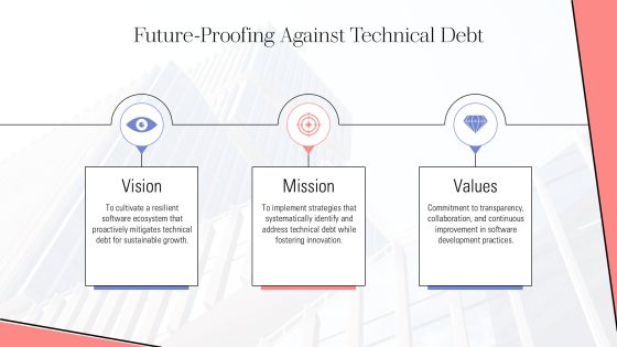 Technical Debt And Legacy Code In Extreme Programming PPT Guidelines AT Slide24
