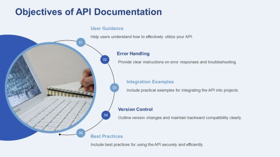 Technical Documentation Writing Clear Api Reference Guides PPT Mockup AT Slide05