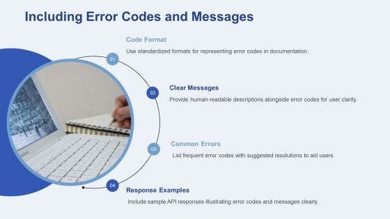 Technical Documentation Writing Clear Api Reference Guides PPT Mockup AT Slide11