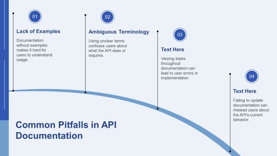 Technical Documentation Writing Clear Api Reference Guides PPT Mockup AT Slide17