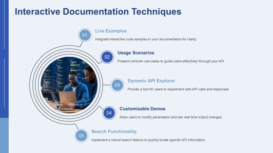Technical Documentation Writing Clear Api Reference Guides PPT Mockup AT Slide19