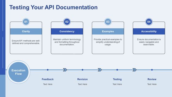 Technical Documentation Writing Clear Api Reference Guides PPT Mockup AT Slide20