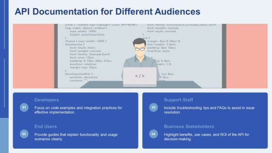 Technical Documentation Writing Clear Api Reference Guides PPT Mockup AT Slide23