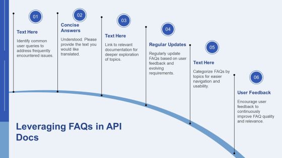 Technical Documentation Writing Clear Api Reference Guides PPT Mockup AT Slide24
