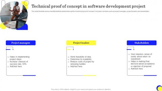 Technical Proof Of Concept In Software Development Project Ppt File Example Pdf