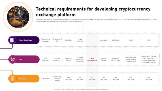 Technical Requirements For Developing Cryptocurrency Complete Roadmap To Blockchain BCT SS V