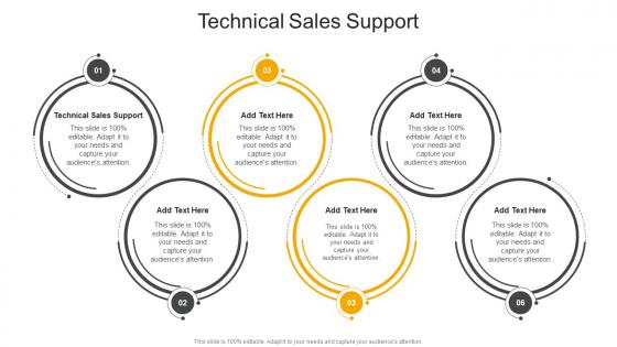 Technical Sales Support In Powerpoint And Google Slides Cpb