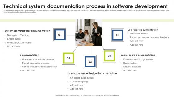 Technical System Documentation Process In Software Development Themes Pdf