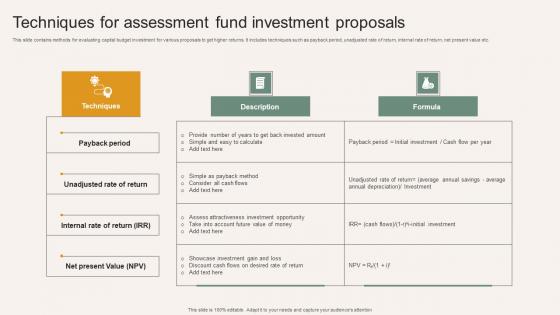 Techniques For Assessment Fund Investment Proposals Template Pdf