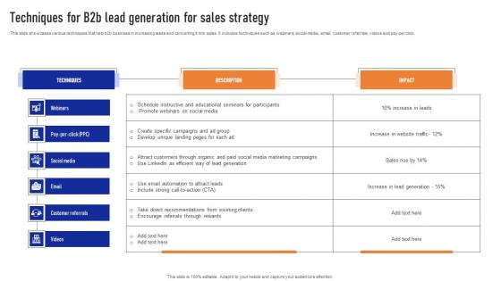 Techniques For B2b Lead Generation For Sales Strategy Ppt Summary Pdf