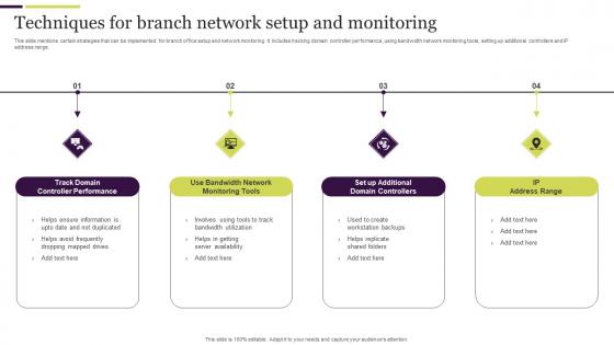 Techniques For Branch Network Setup And Monitoring Structure Pdf Techniques For Branch Network Setup And Monitoring Structure Pdf