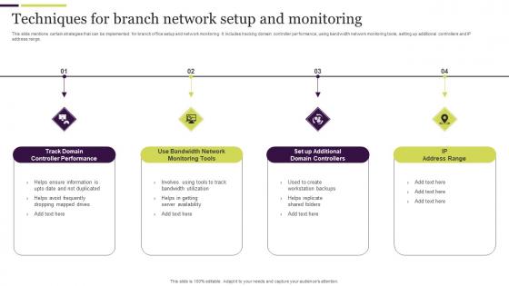 Techniques For Branch Network Setup And Monitoring Structure Pdf