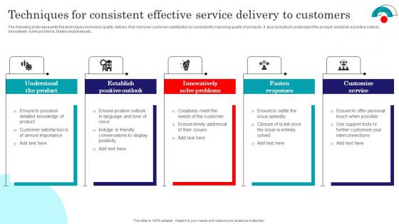 Techniques For Consistent Effective Service Delivery To Customers Infographics Pdf