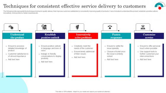 Techniques For Consistent Effective Service Delivery To Customers Infographics Pdf Techniques For Consistent Effective Service Delivery To Customers Infographics Pdf