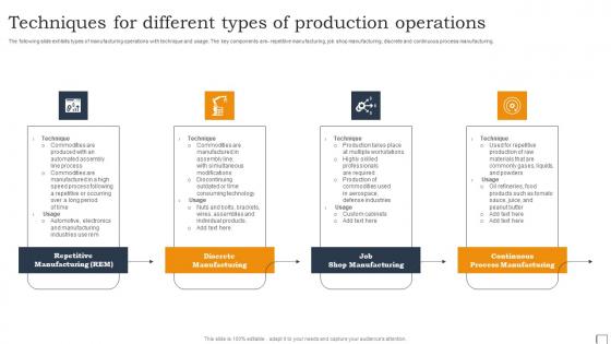 Techniques For Different Types Of Production Operations Inspiration Pdf