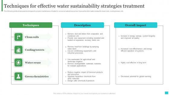 Techniques For Effective Water Sustainability Strategies Treatment Brochure Pdf