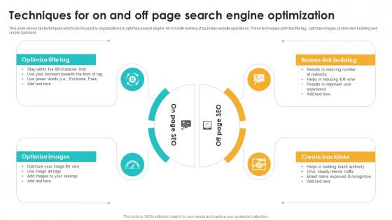 Techniques For On And Off Page Search Engine Optimization Seo Content Plan To Drive Strategy SS V