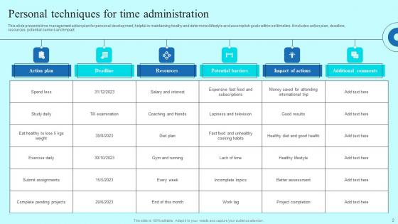 Techniques For Time Administration Ppt Powerpoint Presentation Complete Deck With Slides