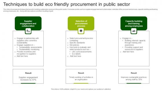 Techniques To Build Eco Friendly Procurement In Public Sector Formats Pdf Techniques To Build Eco Friendly Procurement In Public Sector Formats Pdf