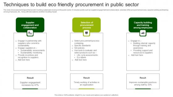 Techniques To Build Eco Friendly Procurement In Public Sector Formats Pdf