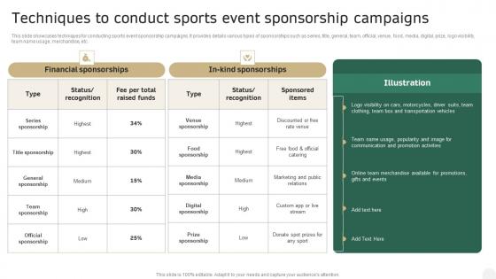 Techniques To Conduct Sports Event Sponsorship In Depth Campaigning Guide Download PDF