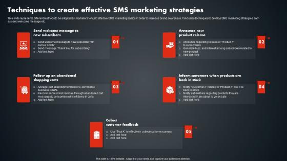Techniques To Create Effective SMS Marketing SMS Promotional Tactics Demonstration PDF Techniques To Create Effective SMS Marketing SMS Promotional Tactics Demonstration PDF