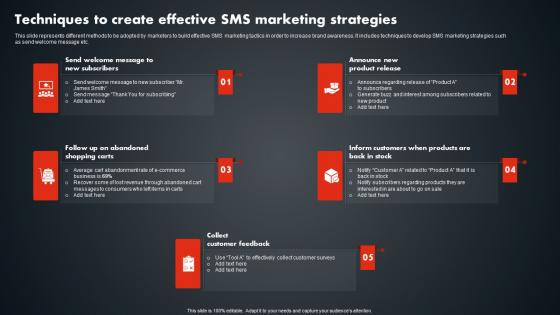 Techniques To Create Effective SMS Marketing SMS Promotional Tactics Demonstration PDF