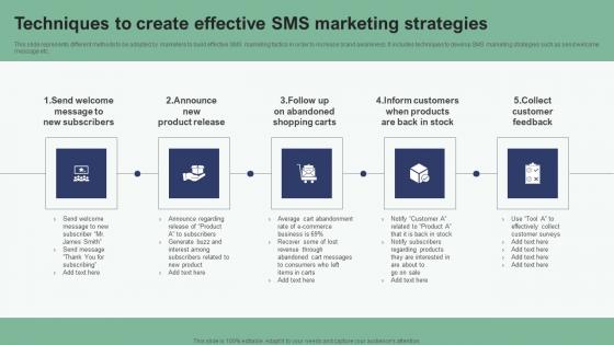 Techniques To Create Effective SMS Marketing Strategies Text Message Marketing Strategies Clipart Pdf
