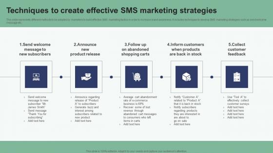 Techniques To Create Effective SMS Marketing Strategies Text Message Marketing Strategies Clipart Pdf Techniques To Create Effective SMS Marketing Strategies Text Message Marketing Strategies Clipart Pdf