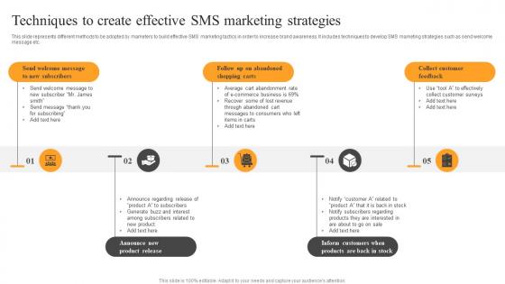 Techniques To Create Effective Text Message Advertising Solutions Enhancing Guidelines Pdf Techniques To Create Effective Text Message Advertising Solutions Enhancing Guidelines Pdf