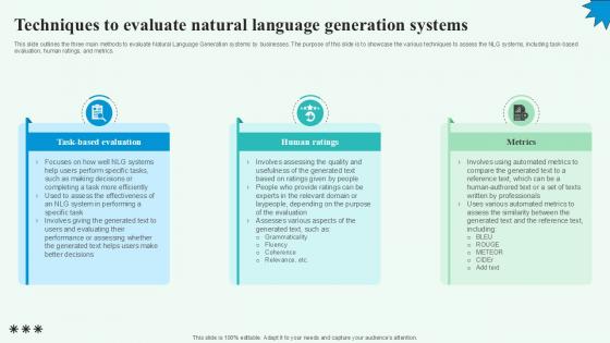 Techniques To Evaluate Natural Automated Content Generation PPT Presentation Techniques To Evaluate Natural Automated Content Generation PPT Presentation