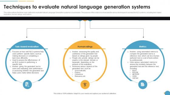 Techniques To Evaluate Natural Language Generation Systems Natural Language Automation Techniques To Evaluate Natural Language Generation Systems Natural Language Automation
