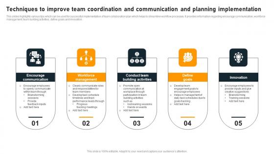 Techniques To Improve Team Coordination And Communication And Planning Implementation Structure Pdf