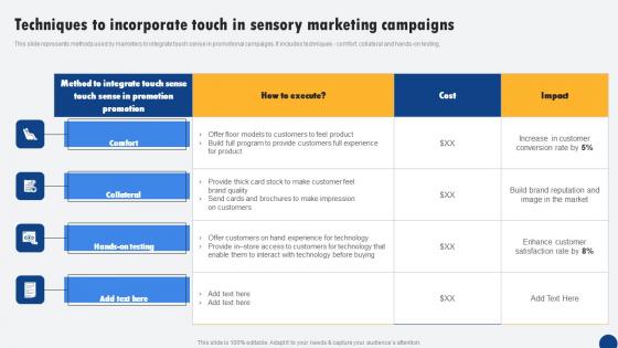 Techniques To Incorporate Touch In Sensory Marketing Driven Digital Marketing Rules Pdf