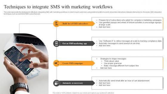 Techniques To Integrate SMS Text Message Advertising Solutions Enhancing Sample Pdf