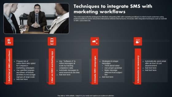 Techniques To Integrate SMS With Marketing SMS Promotional Tactics Infographics PDF