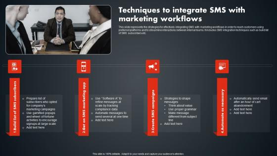 Techniques To Integrate SMS With Marketing SMS Promotional Tactics Infographics PDF Techniques To Integrate SMS With Marketing SMS Promotional Tactics Infographics PDF
