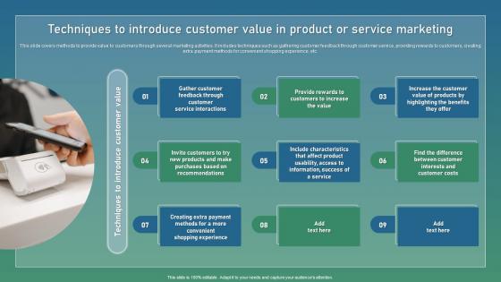 Techniques To Introduce Customer Strategic Guide For Sustainable Formats Pdf