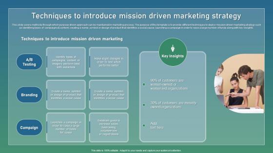 Techniques To Introduce Mission Strategic Guide For Sustainable Template Pdf Techniques To Introduce Mission Strategic Guide For Sustainable Template Pdf