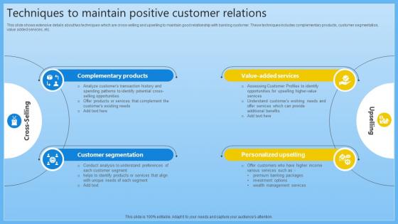 Techniques To Maintain Positive Customer Relations Complete Guide On Managing Banking Fin SS V