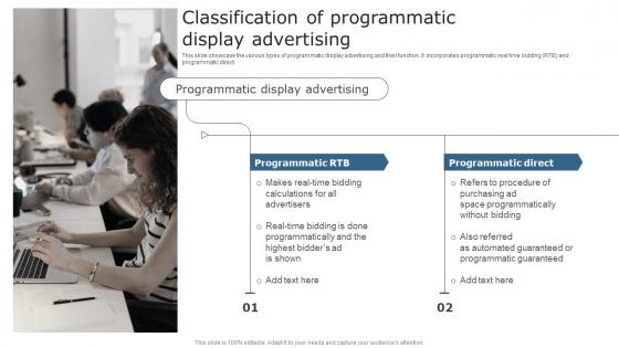 Techniques To Optimize Business Performance Classification Of Programmatic Display Advertising Sample Pdf